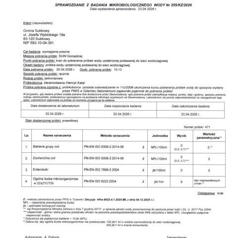 Powiększ obraz: sprawozdanie z badania wody